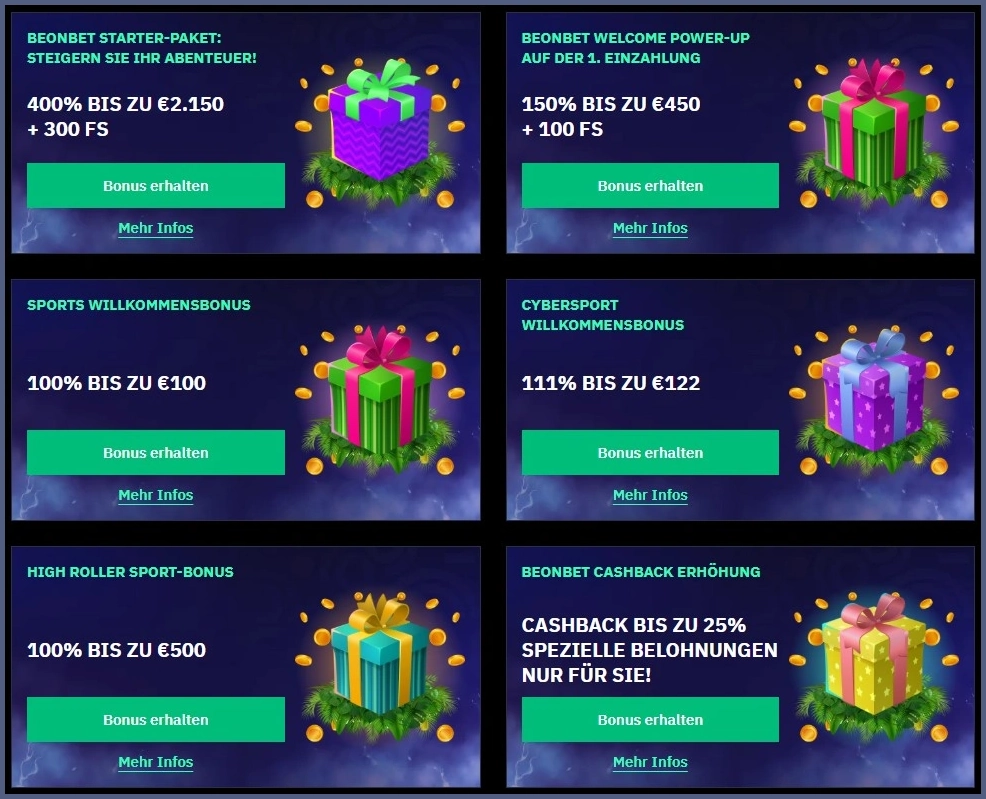 Promo-Deals & regelmäßige Aktionen bei Beonbet entdecken